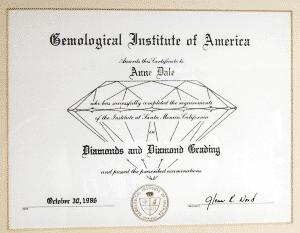 Gemological Institute of America