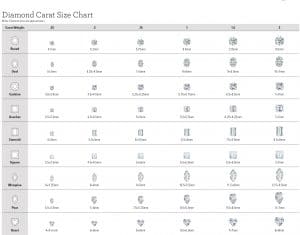 Diamond Sizes